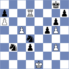 Moussard - Erigaisi (chess.com INT, 2025)