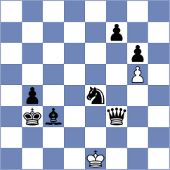 Cernov - Chen (chess.com INT, 2025)