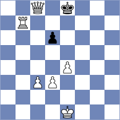 Pendashteh - Bahaloo Hooreh (Chess.com INT, 2021)