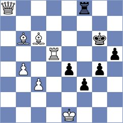 Caglar - Zawadzka (Chess.com INT, 2021)