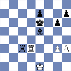 Jayaweera - Jagadeesh (Chess.com INT, 2020)