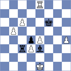 Reprintsev - Korol (chess.com INT, 2023)