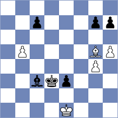 Al Tarbosh - Gunawardhana (chess.com INT, 2025)