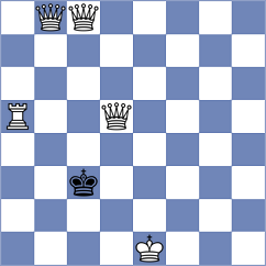 Glavina - Goroshkov (chess.com INT, 2023)