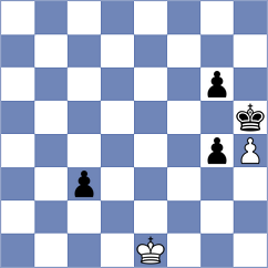 Bashkansky - Jonkman (chess.com INT, 2023)