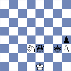 Nyland - Kedyk (Lysaker, 2002)