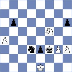 Egorov - Buksa (chess.com INT, 2025)