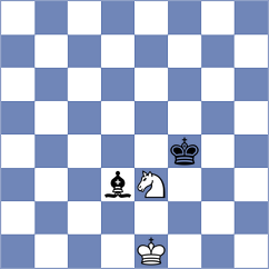 Reprintsev - Pinero (chess.com INT, 2024)