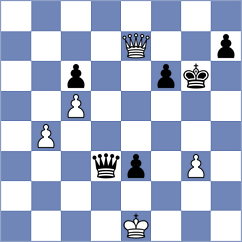 Domingo Nunez - Ronka (chess.com INT, 2022)