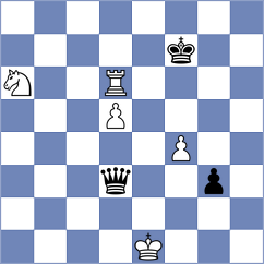 Dimitrijeski - Anand (Belgrade SRB, 2024)