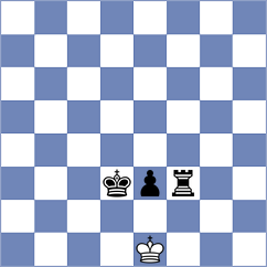 Ruiz Aguilar - Perez Gormaz (chess.com INT, 2021)