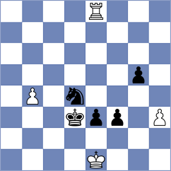 Kochiev - Kadric (chess.com INT, 2024)
