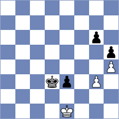 Ozen - Iskusnyh (chess.com INT, 2025)