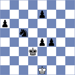 Karas - Cevizci (chess.com INT, 2025)