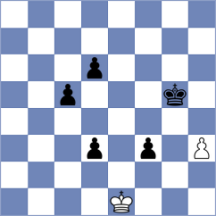 Dev - Harshavardhan (chess.com INT, 2021)
