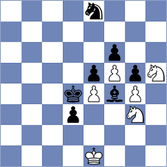 Wright - Swaminathan (Sterling, VA USA, 2025)