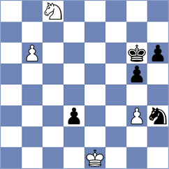 Kunz - Prydun (chess.com INT, 2024)