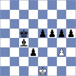 Madi - Barwinska (chess.com INT, 2025)
