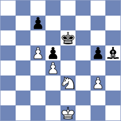 Malyi - Khamdamova (chess.com INT, 2022)