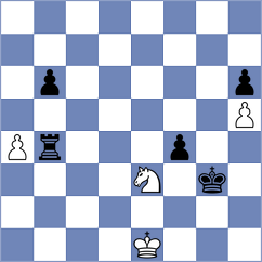 Comp Fidelity - Fedorowicz (Harvard, 1992)