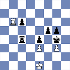 Sauvageot Ledezma - Annaberdiev (chess.com INT, 2023)