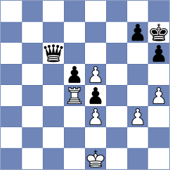 Lysyj - Savchenko (chessassistantclub.com INT, 2004)