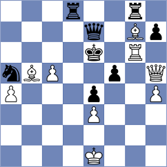 Aronian - Kindermann (Germany, 2004)