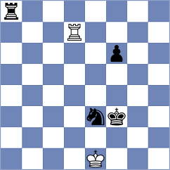 Goriatchkin - Jimenez (chess.com INT, 2022)