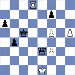 Ternault - Rustamov (chess.com INT, 2025)