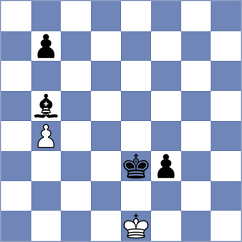 Alikulov - Lai (chess.com INT, 2025)