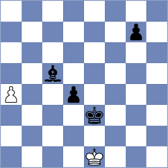 Yurtseven - Ghimoyan (chess.com INT, 2024)
