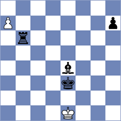 Kucuksari - Jaskolka (chess.com INT, 2022)