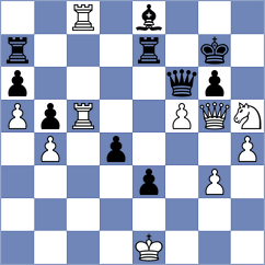 Parfenov - Ahmad (chess.com INT, 2025)