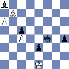Leshchenko - Sickmann (Munich GER, 2025)