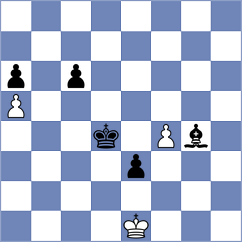 Harris - Kairbekova (chess.com INT, 2022)
