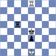 Doroodgar - Kushko (chess.com INT, 2024)