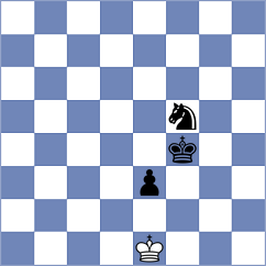 Kilic - Martinez Alcantara (chess.com INT, 2024)