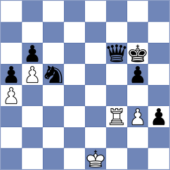 Belenkaya - Wu (Charlotte USA, 2025)