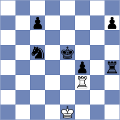 Makarova - Nomindalai (Khanty-Mansiysk, 2016)