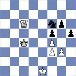 Soham - Kvon (chess.com INT, 2022)