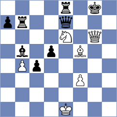 Yaskolko - Belov (chess.com INT, 2024)