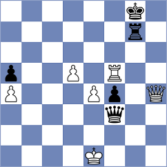 Sherman - Szyszylo (chess.com INT, 2023)