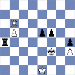 Zhang - Wang (Qiziwan CHN, 2023)