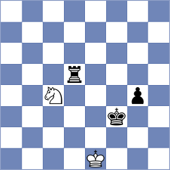 Vukovic - Jukic (Podgorica, 2009)