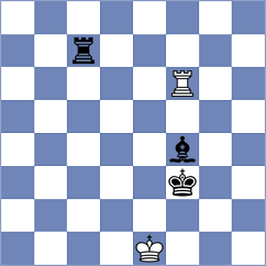Materia - Duda (chess.com INT, 2025)