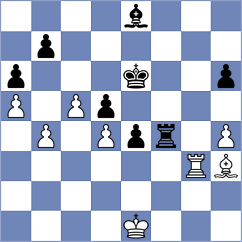 Idrisova - Estrada Nieto (Chess.com INT, 2020)