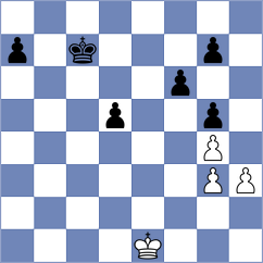 De Souza - Kozin (chess.com INT, 2024)