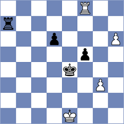 Lima - Breuil (chess.com INT, 2025)