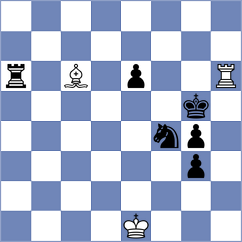 Bregu - Flores Quillas (chess.com INT, 2023)