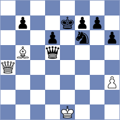 Sereda - Mihaljevic (Prague CZE, 2024)